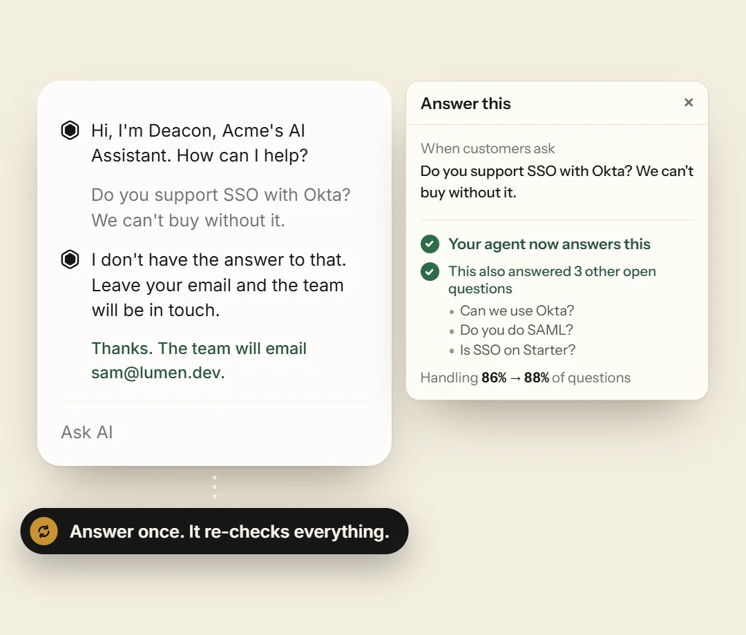 A conversation Deacon could not answer, with the visitor’s email taken, beside the Answer this panel where the founder’s reply is saved and marked as now answering this and three other open questions.