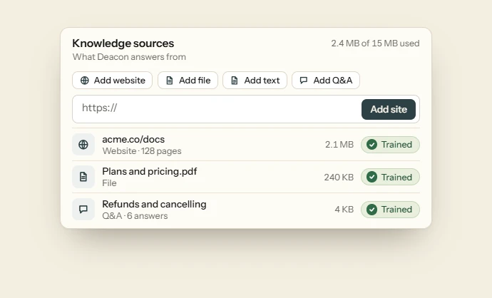 The knowledge sources a team has added, a crawled website, an uploaded file and written answers, each marked trained, with the buttons to add a website, a file, text or a Q&A above them.